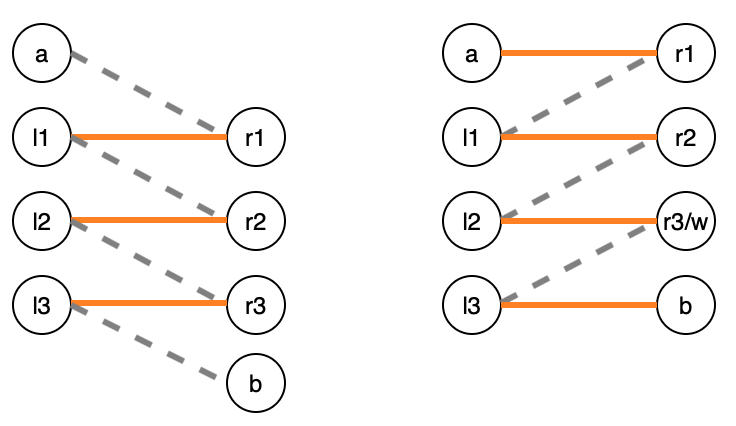 0670450f-c0fe-4be8-a0d7-c11a141e60fe 0670450f-c0fe-4be8-a0d7-c11a141e60fe