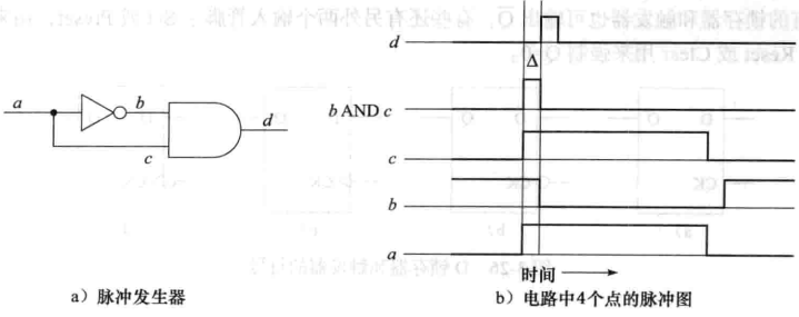 0b1d6064-7c2a-4bae-8d44-3293f11f59f3 0b1d6064-7c2a-4bae-8d44-3293f11f59f3