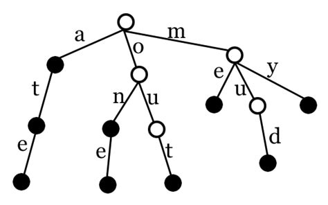 14027f4c-1c3a-4110-a2b0-3d74eab3f3a3