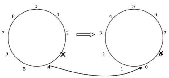 1aa61d3c-d93b-4972-9c28-e88a47dd74c2