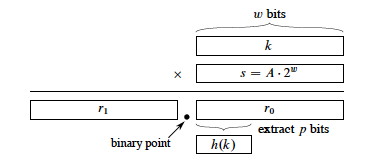 2522f100-1038-46c3-a0ce-5aa2287e1b5e