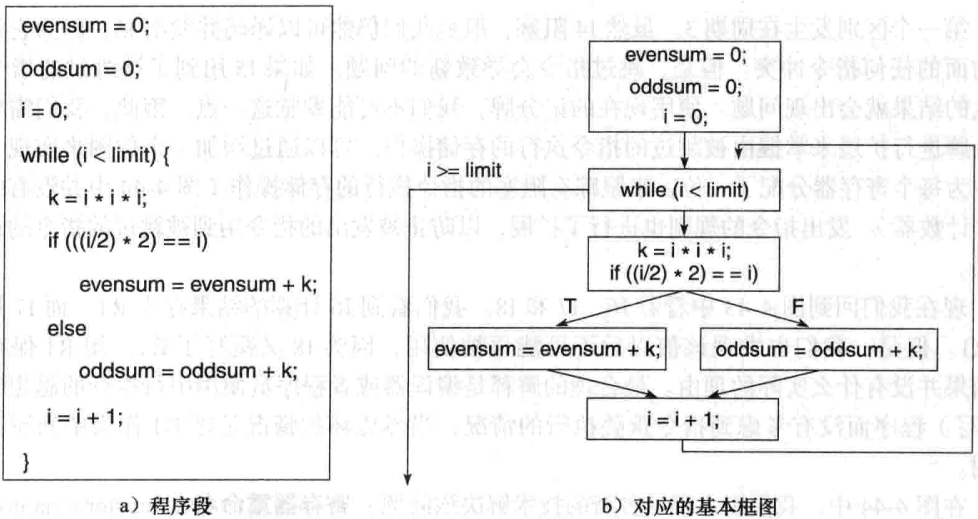 2c0071fd-4ac8-400d-af04-b5feedb36357