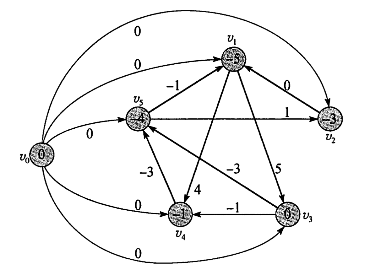 2d3bf155-cb9b-4d7c-80c0-acd53fbb01ac