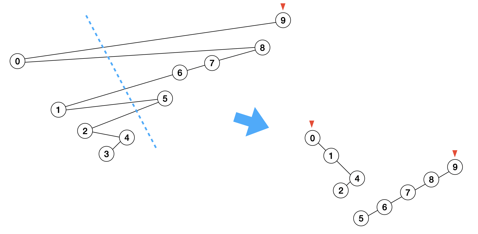 38b23876-2d5e-4f13-b47d-47a76ca3fe57