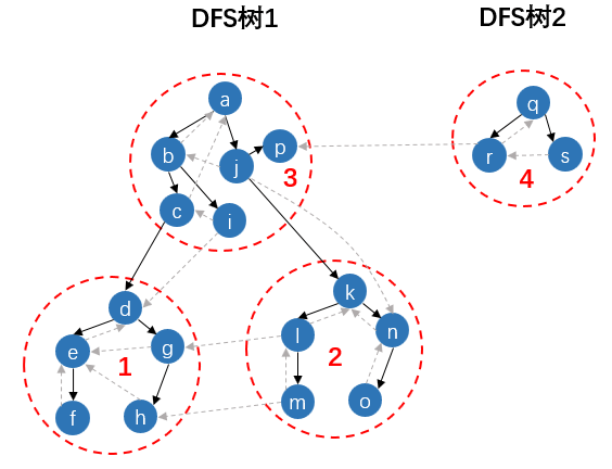 3f53f8f4-47e2-40a4-9fba-da5166eb5645