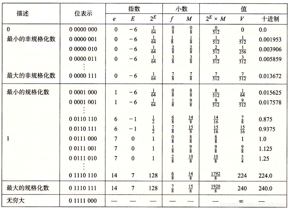 440c5907-c75e-4b43-98ad-38520c15602a