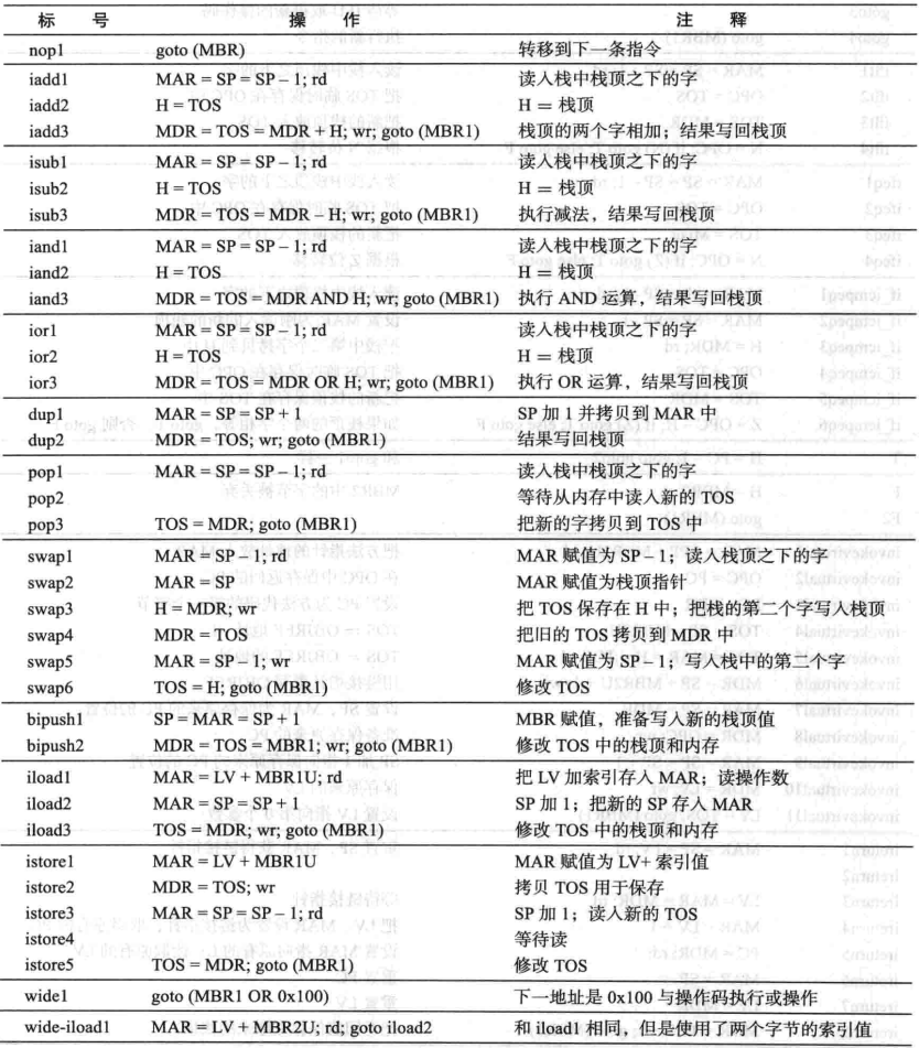 51d0b3a3-bfa5-4e94-b22b-4df29915f9be 51d0b3a3-bfa5-4e94-b22b-4df29915f9be