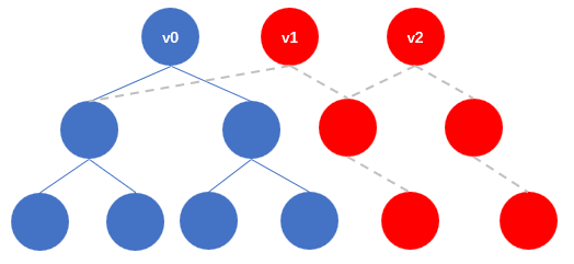 573e8d6b-73a0-4a39-b03d-d66b1a1b69b0