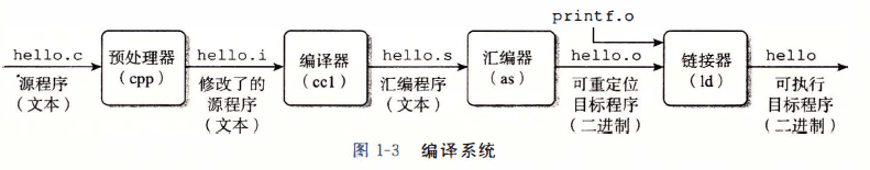 5bb7cccd-e836-4bcc-b309-1878677cf4df