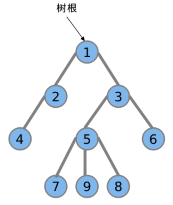 67083bf8-7894-47c8-a482-1fda846ec864