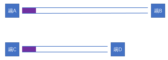 6b110034-e511-4e80-ae5d-11cfaec5bac2 6b110034-e511-4e80-ae5d-11cfaec5bac2