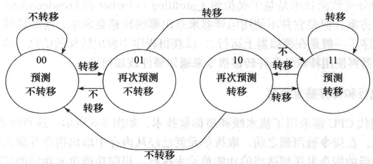 6eda98d8-8e9f-4b0c-b4a6-3789d0523670