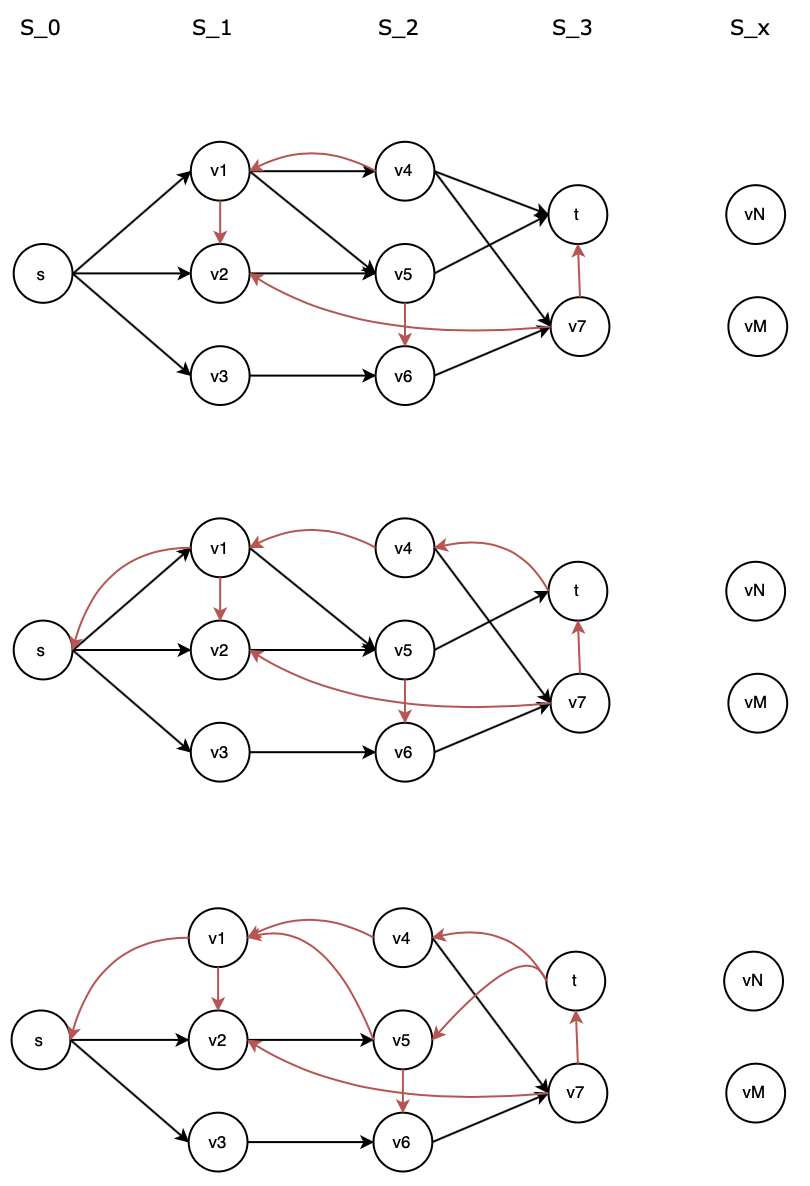 6f2c86ea-f512-4f13-aad5-9ba97c45a3fd 6f2c86ea-f512-4f13-aad5-9ba97c45a3fd