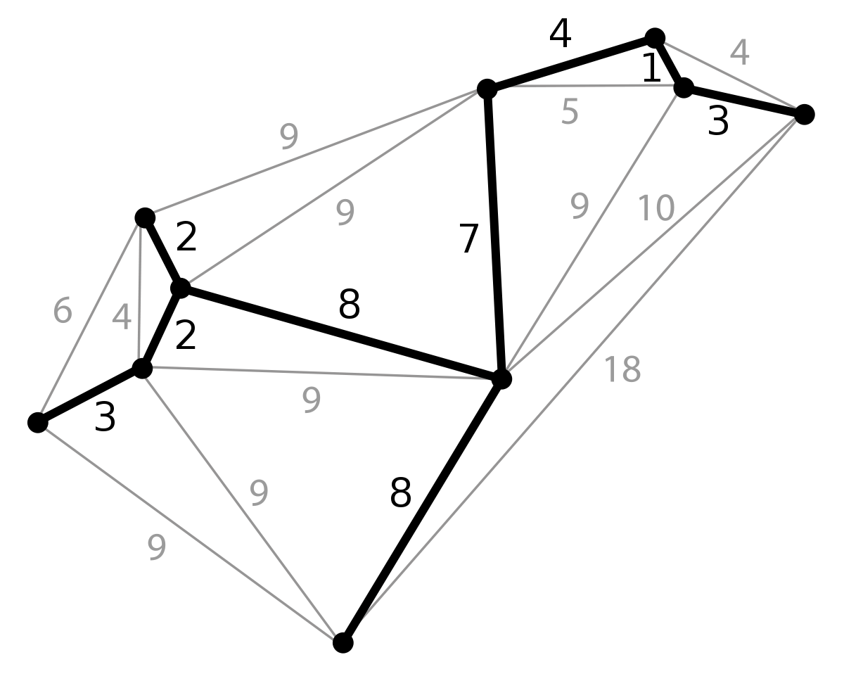 930d5776-5a00-49f1-bcda-44b9a22e0de4 930d5776-5a00-49f1-bcda-44b9a22e0de4