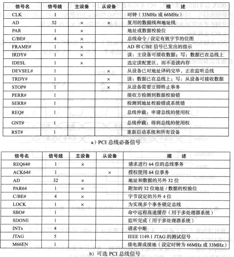 9f453623-768b-4618-9233-32b679d7c254