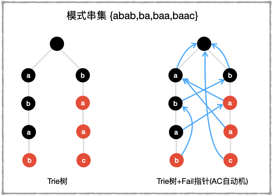 b4c4f932-c254-4735-a96f-ec89794a4495