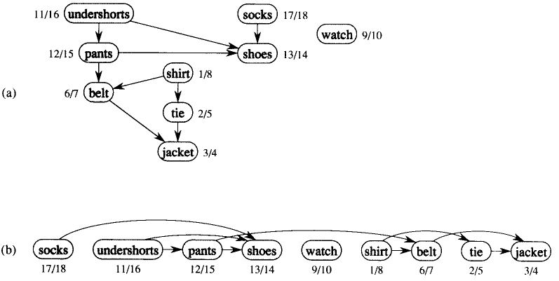 c222f2e5-46b6-4fc4-9f0c-3e17d941e3ae