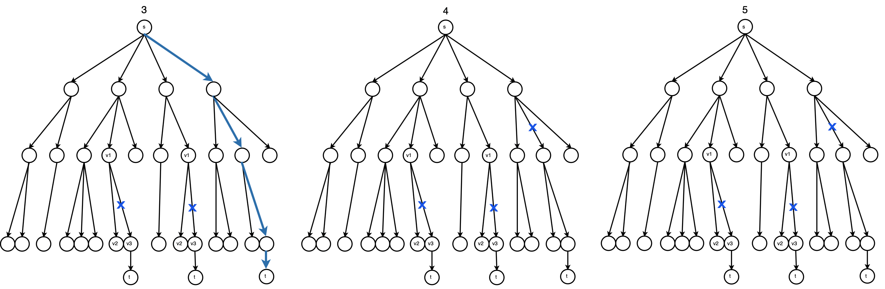 c352ace9-0636-435d-ada4-596c00d6bc61 c352ace9-0636-435d-ada4-596c00d6bc61