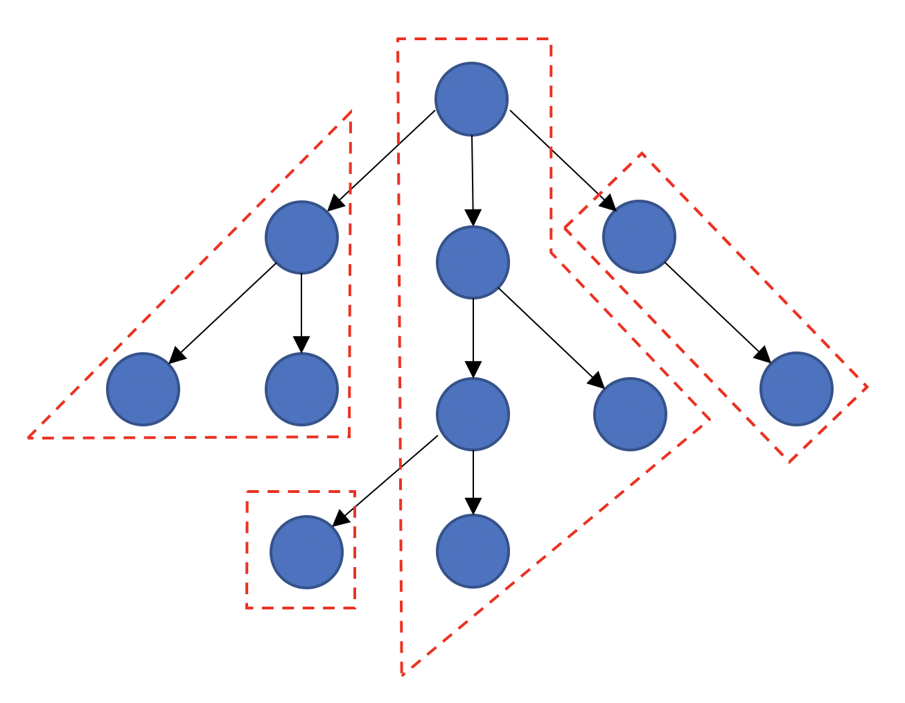 d8f206f4-6fc9-42c9-93fb-98261e2c6356