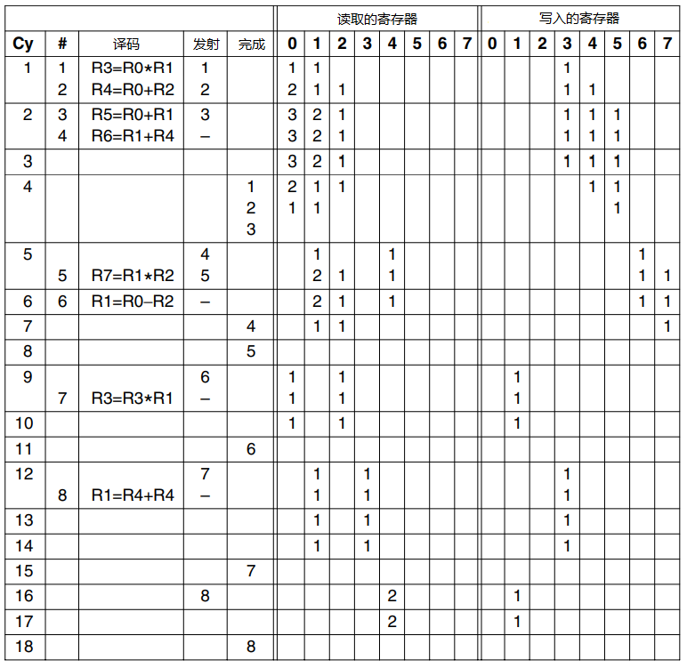 dc76ac5e-5201-4077-8cb6-9107b52831a8