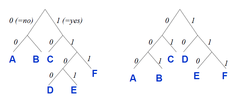 f3f8ef40-d249-401e-a8bb-4abfb069ab7f