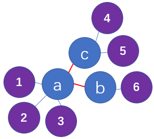 fa19020c-ba5d-4024-9ea9-636edd48b7f4