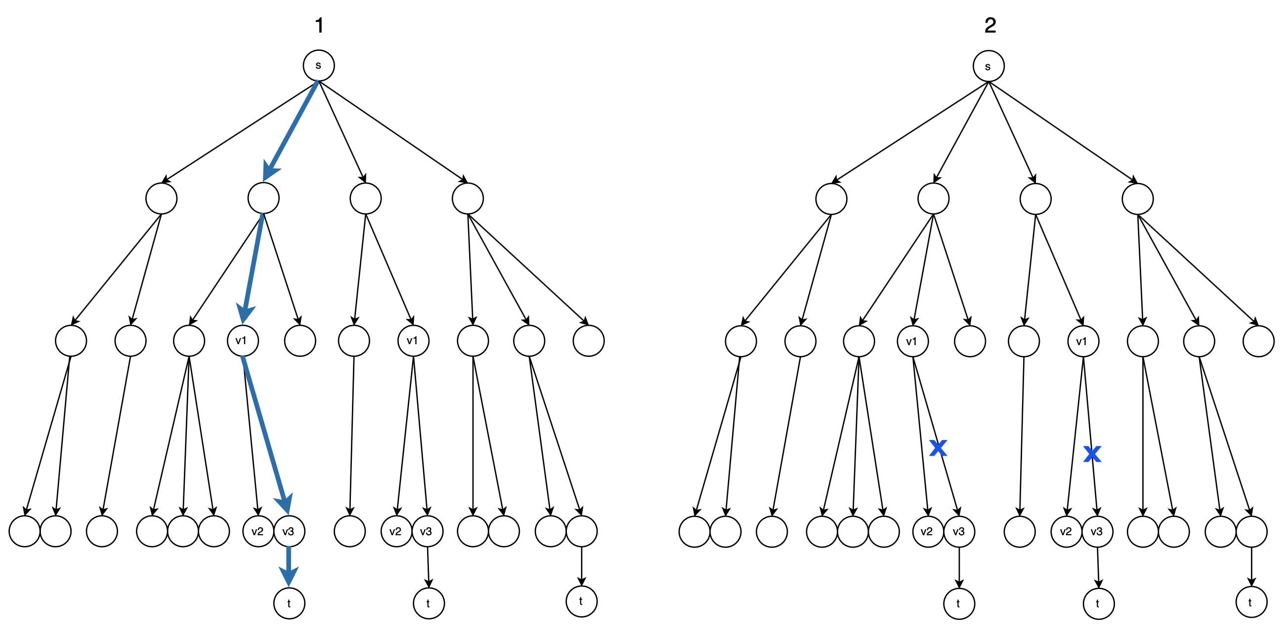 fd5299b7-4c4d-46c7-84c8-336e2ff15502 fd5299b7-4c4d-46c7-84c8-336e2ff15502